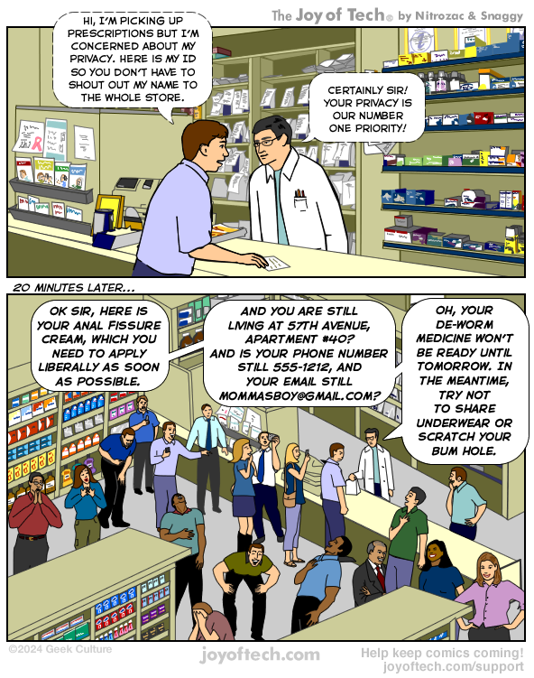 Privacy at the Pharmacy